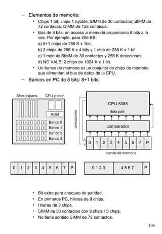 – Elementos de memoria:
              • Chips 1 bit; chips 1 nybble; SIMM de 30 contactos; SIMM de
                72 contacos; DIMM de 128 contacos.
              • Bus de 8 bits: un acceso a memoria proporciona 8 bits a la
                vez. Por ejemplo, para 256 KB:
                a) 8+1 chips de 256 K x 1bit.
                b) 2 chips de 256 K x 4 bits y 1 chip de 256 K x 1 bit.
                c) 1 módulo SIMM de 30 contactos y 256 K direcciones.
                d) NO VALE: 2 chips de 1024 K x 1 bit.
              • Un banco de memoria es un conjunto de chips de memoria
                que alimentan el bus de datos de la CPU.
       – Bancos en PC de 8 bits: 8+1 bits:


    Slots expans.          CPU y copr.

                                                                          CPU 8088
                                                                           data path
                                               direcciones




                              ROM

                             Banco 0
                             Banco 1                                      comparador
                             Banco 2
                             Banco 3
                                                             0    1   2    3   4    5   6    7   P

                                                                          banco de memoria



0     1   2       3    4     5   6     7   P                     0123              4567          P




              •       Bit extra para chequeo de paridad.
              •       En primeros PC, hileras de 9 chips.
              •       Hileras de 3 chips.
              •       SIMM de 30 contactos con 9 chips / 3 chips.
              •       No tiene sentido SIMM de 72 contactos.
                                                                                                     106
 
