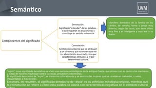 Semántco
Componentes del signifcado
Denotación:
Signifcado “estándar”  de las palabras ,
el que registran los diccionarios y
consttuye su sentdo referencial
Connotación:
Sentdos secundarios que se atribuyen
a un término y que no tenen que ver
con el contenido enunciado, sino por
característcas atribuidas a él por
determinada cultura.
Mamífero doméstco de la familia de los
cánidos, de tamaño, forma y pelaje muy
diversos, según las razas, que tene olfato
muy fno y es inteligente y muy leal a su
dueño.
“arpía”, cuyo signifcado denotativo es el de unos animales mitológicos de la antigua Grecia, que atraían con su canto a los marineros
y luego de hacerlos naufragar contra las rocas, procedían a devorarlos.
El signifcado denotativo de “arpía”, se transmite culturalmente y se asocia a las mujeres que se consideran malvadas, crueles,
insoportables o traicioneras.
Entonces, en resumen, el signifcado denotativo de "arpía" es su defnición mitológica original, mientras que
la connotación se refere a cómo esta palabra se asocia con características negativas en el contexto cultural
 