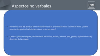 Aspectos no verbales
• Proxémica: uso del espacio en la interacción social, proximidad fsica y contacto fsico. ¿cómo
usamos el espacio al relacionarnos con otras personas?
• Kinésica: postura corporal, movimientos de brazos, manos, piernas, pies, gestos, expresión facial y
dirección de la mirada.
 