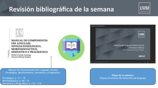 Revisión bibliográfca de la semana
Manual De Componentes Del Lenguaje: Niveles
Fonológico, Morfosintactico, Semantico y Pragmatico.
Fonológico: p. 11 – 15
Morfosintáctico: p. 69 - 72
Semántico y Pragmático: p. 114 - 119
Clase de la semana:
Etapas Evolutivas del desarrollo del lenguaje
 