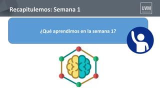 ¿Qué aprendimos en la semana 1?
Recapitulemos: Semana 1
 
