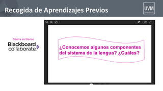 Recogida de Aprendizajes Previos
Pizarra en blanco
¿Conocemos algunos componentes
del sistema de la lengua? ¿Cuáles?
 