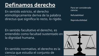 Que Significa Recto Clases 2 y 3 DERECHO CONSTITUCIONAL.pptx