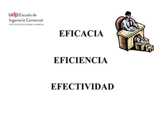 EFICACIA

EFICIENCIA

EFECTIVIDAD
 