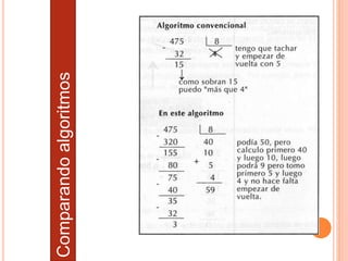 Comparando
algoritmos
 