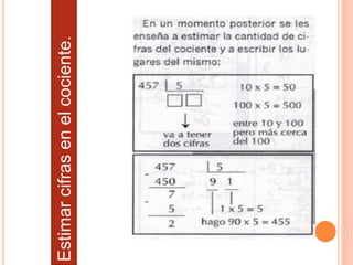 Estimar
cifras
en
el
cociente.
 