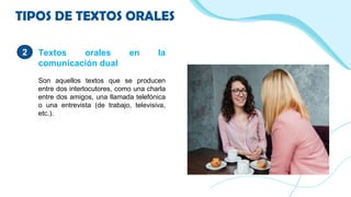 TIPOS DE TEXTOS ORALES
2 Textos orales en la
comunicación dual
Son aquellos textos que se producen
entre dos interlocutores, como una charla
entre dos amigos, una llamada telefónica
o una entrevista (de trabajo, televisiva,
etc.).
 