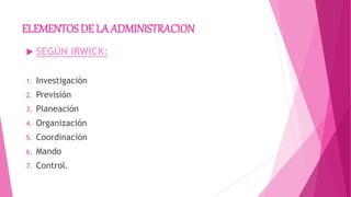 ELEMENTOS DE LA ADMINISTRACION
 SEGÚN IRWICK:
1. Investigación
2. Previsión
3. Planeación
4. Organización
5. Coordinación
6. Mando
7. Control.
 