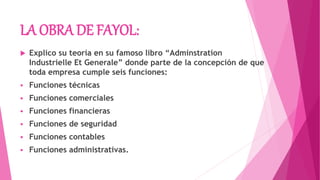 LA OBRA DE FAYOL:
 Explico su teoría en su famoso libro “Adminstration
Industrielle Et Generale” donde parte de la concepción de que
toda empresa cumple seis funciones:
 Funciones técnicas
 Funciones comerciales
 Funciones financieras
 Funciones de seguridad
 Funciones contables
 Funciones administrativas.
 