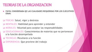 TEORIAS DE LA ORGANIZACION
 FAYOL CONSIDERABA QE LAS CUALIDADES REQUERIDAS POR LOS EJECUTIVOS
ERAN:
 FISICAS: Salud, vigor y destreza
 MENTALES: Habilidad para aprender y entender
 MORALES: Voluntad para aceptar las responsabilidades
 EDUCACIONALES: Conocimientos de materias que no pertenecen
a la función desempeñada
 TECNICAS: Peculiares a la función
 EXPERIENCIA: Que proviene del trabajo
 