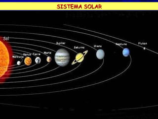 SISTEMA SOLAR 