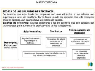 MACROECONOMÍA


 TEORÍA DE LOS SALARIOS DE EFICIENCIA:
 De acuerdo con esta teoría las empresas son más eficientes si los salarios son
 superiores al nivel de equilibrio. Por lo tanto, puede ser rentable para ella mantener
 altos los salarios, aún cuando haya un exceso de trabajo.
 Salarios de eficiencia: salarios superiores a los de equilibrio que son pagados por
 las empresas para aumentar la productividad de los trabajadores.
                                                                                       Teoría salarios de
                                Salario mínimo                    Sindicatos
                                                                                          eficiencia

                              Regulación de salario            Regulación de salario      Las empresas son
                                impuesta por el                  impuesta por el        autónomas colocando
   Desempleo                       Gobierno                       Gobierno o las             los salarios
   Estructural                                                      empresas
   Salarios>equilibrio

                                                                                              Las empresas
                                    Las empresas no pueden bajar los salarios cuando       tienen libertad de
                                              hay exceso de trabajadores                        contratar
                                                                                               empleados




© Econ. José Acosta Macroeconomía
 