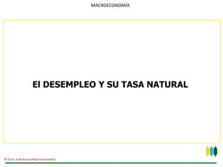 MACROECONOMÍA




                  El DESEMPLEO Y SU TASA NATURAL




© Econ. José Acosta Macroeconomía
 