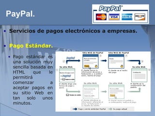 PayPal.
• Servicios de pagos electrónicos a empresas.

• Pago Estándar.

 • Pago estándar es
   una solución muy
   sencilla basada en
   HTML      que    le
   permitirá
   comenzar          a
   aceptar pagos en
   su sitio Web en
   tan    solo   unos
   minutos.
 