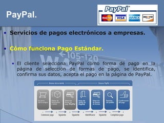 PayPal.
• Servicios de pagos electrónicos a empresas.

• Cómo funciona Pago Estándar.

  • El cliente selecciona PayPal como forma de pago en la
    página de selección de formas de pago, se identifica,
    confirma sus datos, acepta el pago en la página de PayPal.
 