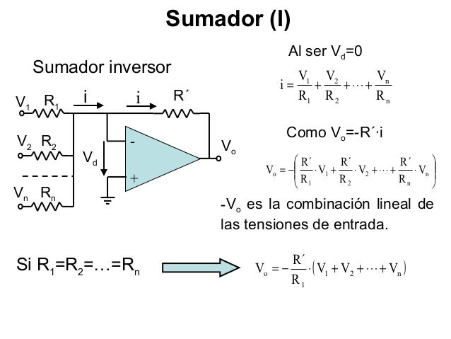 Ganancia Amplificador Operacional Sumador Inversor Citasonlineafursstarab S Blog