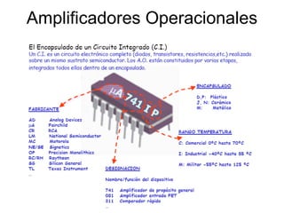 Amplificadores Operacionales 