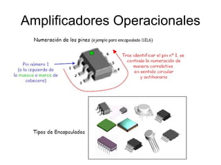 Amplificadores Operacionales 