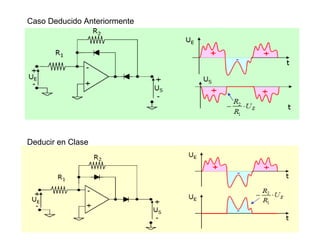 Caso Deducido Anteriormente  Deducir en Clase 