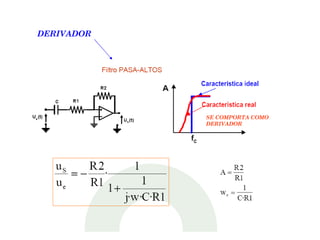 DERIVADOR SE COMPORTA COMO DERIVADOR 
