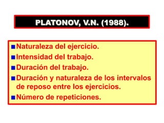 PLATONOV, V.N. (1988).
Naturaleza del ejercicio.
Intensidad del trabajo.
Duración del trabajo.
Duración y naturaleza de los intervalos
de reposo entre los ejercicios.
Número de repeticiones.
 