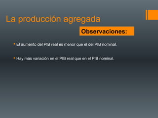 La producción agregada
                                       Observaciones:
  El aumento del PIB real es menor que el del PIB nominal.


  Hay más variación en el PIB real que en el PIB nominal.
 
