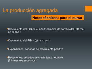 La producción agregada
                        Notas técnicas: para el curso


  Crecimiento del PIB en el año t: el índice de cambio del PIB real
   en el año t


  Crecimiento del PIB = (yt - yt-1)/yt-1


  Expansiones: periodos de crecimiento positivo


  Recesiones: periodos de crecimiento negativo
   (2 trimestres sucesivos)
 