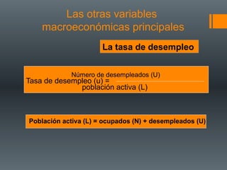 Las otras variables
    macroeconómicas principales
                      La tasa de desempleo


            Número de desempleados (U)
Tasa de desempleo (u) =
              población activa (L)



Población activa (L) = ocupados (N) + desempleados (U)
 
