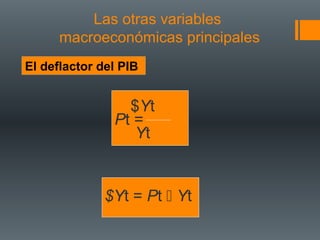 Las otras variables
      macroeconómicas principales
El deflactor del PIB


                 $Yt
               Pt =
                  Yt


              $Yt = Pt  Yt
 