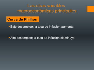 Las otras variables
      macroeconómicas principales
Curva de Phillips
 Bajo desempleo: la tasa de inflación aumenta


 Alto desempleo: la tasa de inflación disminuye
 