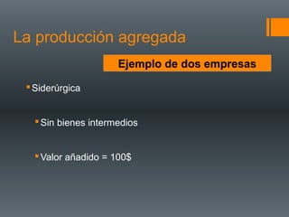 La producción agregada
                      Ejemplo de dos empresas

  Siderúrgica


    Sin bienes intermedios


    Valor añadido = 100$
 