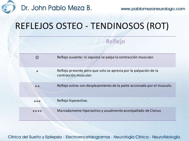 Clases clinica neurologia examen neurologico completo