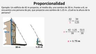 Proporcionalidad
Ejemplo: Un edificio de 42 m proyecta, al medio día, una sombra de 30 m. Frente a él, se
encuentra una persona de pie, que proyecta una sombra de 1.25 m. ¿Cuál es la altura de la
persona?
42
𝑥
=
30
1.25
𝑥 =
42 ∙ 1.25
30
=
52.5
30
𝒙 = 𝟏. 𝟕𝟓 𝒎
42 m
30 m 1.25 m
 