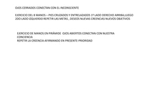 OJOS CERRADOS CONECTAN CON EL INCONSCIENTE
EJERCICIO DEL 8 MANOS – PIES CRUZADOS Y ENTRELAZADOS 1º LADO DERECHO ARRIBA,LUEGO
2DO LADO IZQUIERDO REPETIR LAS METAS , DESEOS NUEVAS CREENCIAS NUEVOS OBJETIVOS
EJERCICIO DE MANOS EN PIRÁMIDE OJOS ABIERTOS CONECTAN CON NUESTRA
CONCIENCIA
REPETIR LA CREENCIA AFIRMANDO EN PRESENTE-PRIORIDAD
 