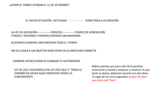 ¿EJEMPLO DONDE ESTABAN EL 11 DE SETIEMBRE?
EL HECHO-SITUACIÓN –ACTIVIDAD CONECTADA A LA EMOCIÓN
LA LEY DE GESTACIÓN ---------------PROCESO--------------TIEMPO DE GENERACIÓN
9 MESES / INVIERNO Y VERANO/ ESPERAR UNA MANZANA
BUSCAMOS GENERAR UNA EMOCIÓN TODO EL TIEMPO
NO ES LLEGAR A UN OBJETIVO SINO ESTAR EN LA DIRECCIÓN CORRECTA
CAMBIAR UN RESULTADO ES CAMBIAR TU AUTOIMAGEN
LEY DE LOS 5 SEGUNDOS ESTA LEY DICE QUE 5” TARDA EL
CEREBRO EN HACER ALGO CONCIENTE DESDE LO
SUBCONCIENTE
Robins plantea que para salir de la parálisis
emocional y mental y empezar a construir lo que
tanto se desea, debemos hacerlo con dos ideas:
'la regla de los cinco segundos' y dejar de decir
que todo está "bien".
 