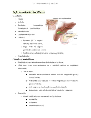 Liz Gabriela Matos // 8-937-311
Enfermedades de vías biliares
La Anatomía:
● Hígado
● Vesícula
● Conductos intrahepáticos
(intrahepáticos y extrahepáticos)
● Hepático común
● Conducto y arteria cística
● Colédoco
○ Formado por la hepática
común y el conducto cístico,
○ Llega hasta la segunda
porción del duodeno a la ampolla
○ Puede tener una salida común con el conducto pancreático
● Ampolla de Váter
Patologías de las vías biliares:
● Colelitiasis: presencia de cálculo en la vesícula. Hallazgo incidental
● Cólico biliar: Es un dolor relacionado con la colelitiasis, pero sin un componente
inflamatorio.
○ Tipo de dolor:
■ Recurrente en el hipocondrio derecho irradiado a región escapular y
hombro derecho.
■ Postprandial cada vez que el paciente coma grasa (que es difícil sacar las
grasas de la dieta).
■ Alivio progresivo: el dolor cede cuando el estímulo cede.
■ No asociado a proceso inflamatorio local o sistémico instaurado.
● Colecistitis:
○ Manejo inicial: ceden su cuadro agudo con los siguiente:
■ Hidratación
■ Analgésicos
■ Antiespasmódicos (IV)
 