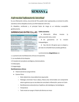 Liz Gabriela Matos // 8-937-311
SEMANA 4
Enfermedad inflamatoria intestinal
Es una inflamación crónica, recurrente del TGI, pueden estar superpuestas, se conocen la colitis
ulcerativa crónica idiopática (CUCI) y la enfermedad de Crohn (EC).
Es idiopática, recidivante y el principal factor de riesgo es un individuo susceptible
genéticamente.
Colitis ulcerativa
● Inflamación difusa mucosa (y
submucosa) del recto y colon
● Sin granulomas en la revisión
histopatológica.
● Hay más de 150 genes que se solapan y
por esto no es factible hacer pruebas genéticas
Las herramientas diagnósticas son:
1. La presencia de manifestaciones clínicas en el paciente.
2. Los resultados de las biopsias.
3. El estudio de marcadores serológicos y biomarcadores.
4. Endoscopias.
5. Imagenología.
Manifestaciones clínicas
● Historia de diarrea sanguinolenta
● Examen físico:
○ Dolor abdominal, masa abdominal, taquicardia
○ Patología anorrectal: fisura atípica, fístula anal, hemorroides con componente
externo gotresco que se vea datos de cronicidad e inflamación- pensar en Crohn
○ Manifestaciones extracolonicas: hepáticas, dermatológicas, hematológicas
○ Temperatura
○ Tacto rectal con sangre o historia de diarrea con moco
 