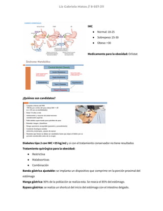 Liz Gabriela Matos // 8-937-311
IMC
● Normal: 18-25
● Sobrepeso: 25-30
● Obeso: >30
Medicamento para la obesidad: Orlistat
¿Quiénes son candidatos?
Diabetes tipo 2 con IMC >35 kg/m2 y si con el tratamiento conservador no tiene resultados
Tratamiento quirúrgico para la obesidad:
● Restrictiva
● Malabsortivas
● Combinación
Banda gástrica ajustable: se implanta un dispositivo que comprime en la porción proximal del
estómago
Manga gástrica: 90% de la población se realiza esta. Se reseca el 85% del estómago.
Bypass gástrico: se realiza un shortcut del inicio del estómago con el intestino delgado.
 