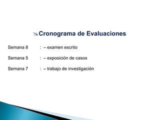 Cronograma de Evaluaciones
Semana 8 : – examen escrito
Semana 5 : – exposición de casos
Semana 7 : – trabajo de investigación
 