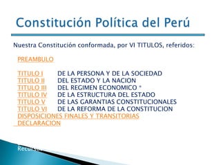 Nuestra Constitución conformada, por VI TITULOS, referidos:
PREAMBULO
TITULO I DE LA PERSONA Y DE LA SOCIEDAD
TITULO II DEL ESTADO Y LA NACION
TITULO III DEL REGIMEN ECONOMICO *
TITULO IV DE LA ESTRUCTURA DEL ESTADO
TITULO V DE LAS GARANTIAS CONSTITUCIONALES
TITULO VI DE LA REFORMA DE LA CONSTITUCION
DISPOSICIONES FINALES Y TRANSITORIAS
DECLARACION
* El Estado determina la Política Nacional del Ambiente, TÍTULO III.
DEL RÉGIMEN ECONÓMICO. CAPÍTULO II. Del Ambiente y los
Recursos Naturales
 