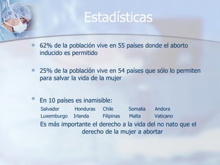 Estadísticas 62% de la población vive en 55 países donde el aborto inducido es permitido 25% de la población vive en 54 países que sólo lo permiten para salvar la vida de la mujer En 10 países es inamisible:   Salvador  Honduras  Chile  Somalia  Andora  Luxemburgo  Irlanda  Filipinas  Malta  Vaticano  Es más importante el derecho a la vida del no nato que el derecho de la mujer a abortar 