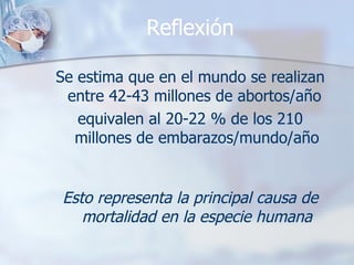 Reflexión Se estima que en el mundo se realizan entre 42-43 millones de abortos/año  equivalen al 20-22 % de los 210 millones de embarazos/mundo/año Esto representa la principal causa de mortalidad en la especie humana 