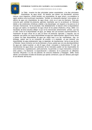 UNIVERSIDAD NACIONAL DE CAJAMARCA FACULTAD DEINGENIERÍA
ESCUELA ACADÉMICO PROFESIONAL DE ING. DE MINA
La Tabla muestra los diez principales países exportadores y los diez principales
importadores de agua virtual. Se observa que países con abundantes recursos
hídricos como Argentina y Brasil también son exportadores de agua virtual y se establece la
región asiática como la principal importadora. También es interesante observar como países sin
déficits de agua son importadores de agua virtual, como es el caso de Alemania. Este país
consume gran cantidad de productos agrícolas importados que no se producen en Alemania
debido a las condiciones climáticas o debido a las desventajas con respecto a los precios en el
mercado internacional. Se ha estudiado más detalladamente la relación entre la disponibilidad
de agua per cápita y la importación de agua virtual de los países (Hoekstra y Hung, 2002). Los
resultados de estos estudios reflejan lo que se ha mencionado anteriormente: primero, que hay
un valor límite en la disponibilidad de agua, por debajo del cual aumenta exponencialmente la
importación de agua virtual de un país en forma de productos agrícolas; y segundo, que se
esperaría que países con mayor disponibilidad de agua per cápita exporten agua en forma virtual
y países con baja disponibilidad de agua per cápita sean a su vez importadores. Hay, sin
embargo, países que no se comportan de acuerdo a lo esperado, ya que teniendo una
disponibilidad de agua relativamente baja no dependen de importaciones, tal es el caso de Irán
y Pakistán. Casos contrarios son los de Indonesia y Suiza, países que con una alta disponibilidad
de agua per cápita muestran un alto El agua virtual: conceptos e implicaciones 73 nivel de
importaciones de agua virtual. Las presiones de los mercados pueden ser las responsables de
estos fenómenos; la globalización, particularmente, ha permitido un mayor intercambio comercial
entre países y ha favorecido la especialización o abandono de la producción en diferentes
naciones influyendo a su vez los patrones de consumo (Hoekstra y Chapagain, 2006). Estos
valores son estimados iniciales de estudios que apenas comienzan y que son valiosos para lograr
el uso eficiente del recurso.
 