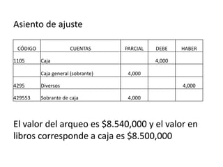 Clases de ajuste 1 | PPT