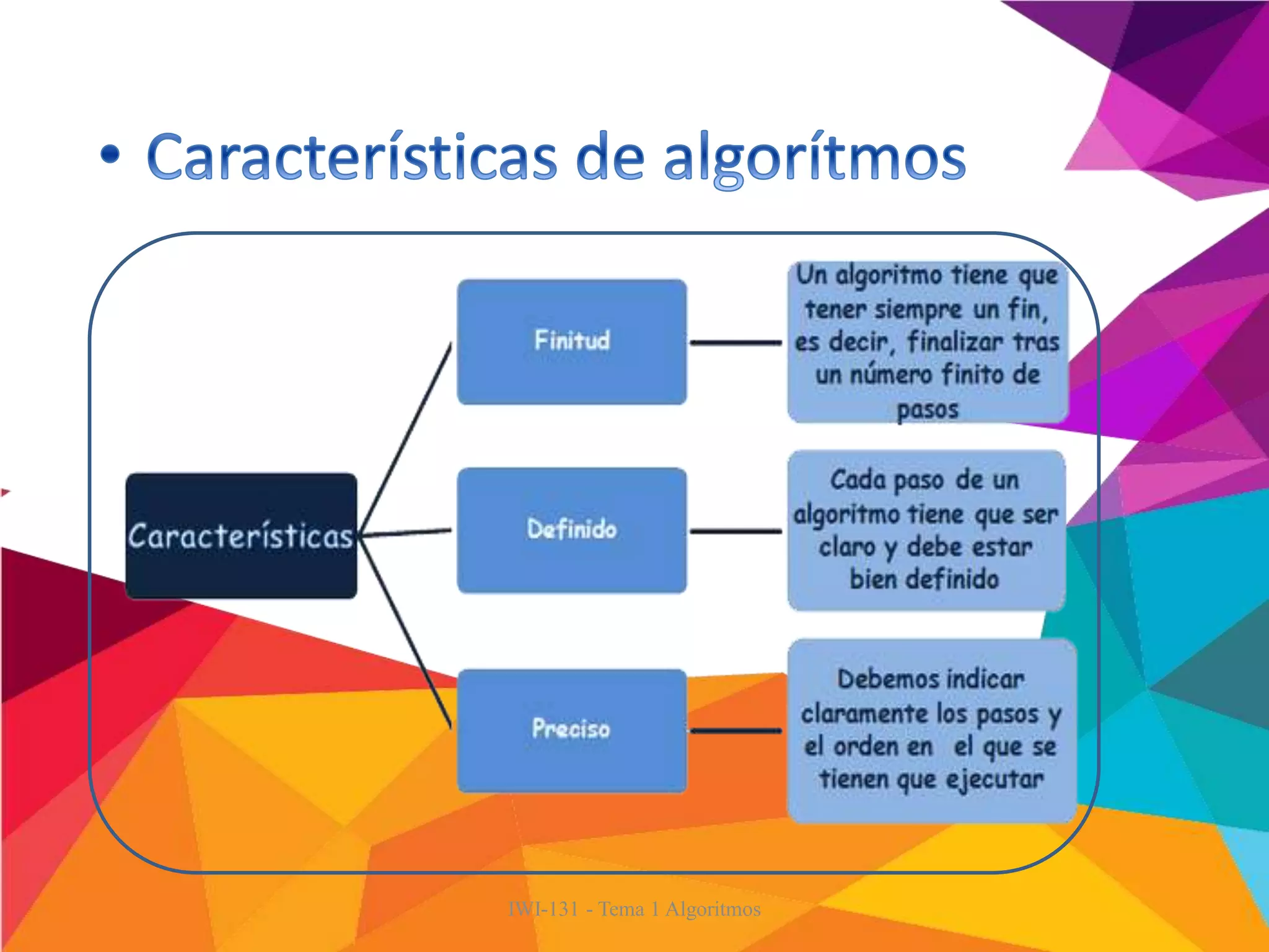IWI-131 - Tema 1 Algoritmos
 