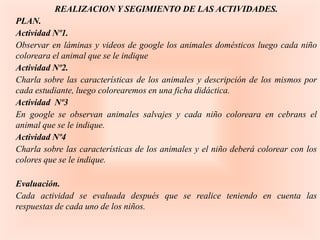 REALIZACION Y SEGIMIENTO DE LAS ACTIVIDADES.
PLAN.
Actividad Nº1.
Observar en láminas y videos de google los animales domésticos luego cada niño
coloreara el animal que se le indique
Actividad Nº2.
Charla sobre las características de los animales y descripción de los mismos por
cada estudiante, luego colorearemos en una ficha didáctica.
Actividad Nº3
En google se observan animales salvajes y cada niño coloreara en cebrans el
animal que se le indique.
Actividad Nº4
Charla sobre las características de los animales y el niño deberá colorear con los
colores que se le indique.

Evaluación.
Cada actividad se evaluada después que se realice teniendo en cuenta las
respuestas de cada uno de los niños.
 