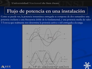 Como se puede ver, la potencia instantánea entregada se compone de dos sumandos: una
potencia oscilante a una frecuencia doble de la fundamental, y una potencia media de valor
VI cos  que realmente nos determina la potencia activa o útil entregada a la carga.
Flujo de potencia en una instalación
Flujo de potencia en una instalación
 