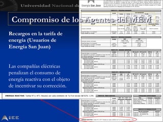 Recargos en la tarifa de
energía (Usuarios de
Energía San Juan)
Las compañías eléctricas
penalizan el consumo de
energía reactiva con el objeto
de incentivar su corrección.
Compromiso de los Agentes del MEM
Compromiso de los Agentes del MEM
 