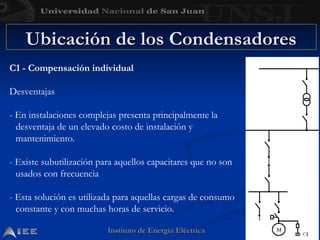 Instituto de Energía Eléctrica
Instituto de Energía Eléctrica
C1 - Compensación individual
Desventajas
- En instalaciones complejas presenta principalmente la
desventaja de un elevado costo de instalación y
mantenimiento.
- Existe subutilización para aquellos capacitares que no son
usados con frecuencia
- Esta solución es utilizada para aquellas cargas de consumo
constante y con muchas horas de servicio.
Ubicación de los Condensadores
Ubicación de los Condensadores
 