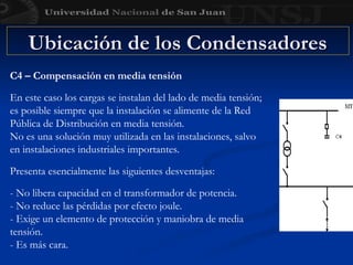 Ubicación de los Condensadores
Ubicación de los Condensadores
C4 – Compensación en media tensión
En este caso los cargas se instalan del lado de media tensión;
es posible siempre que la instalación se alimente de la Red
Pública de Distribución en media tensión.
No es una solución muy utilizada en las instalaciones, salvo
en instalaciones industriales importantes.
Presenta esencialmente las siguientes desventajas:
- No libera capacidad en el transformador de potencia.
- No reduce las pérdidas por efecto joule.
- Exige un elemento de protección y maniobra de media
tensión.
- Es más cara.
 